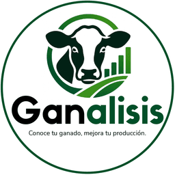 Ganalisis
